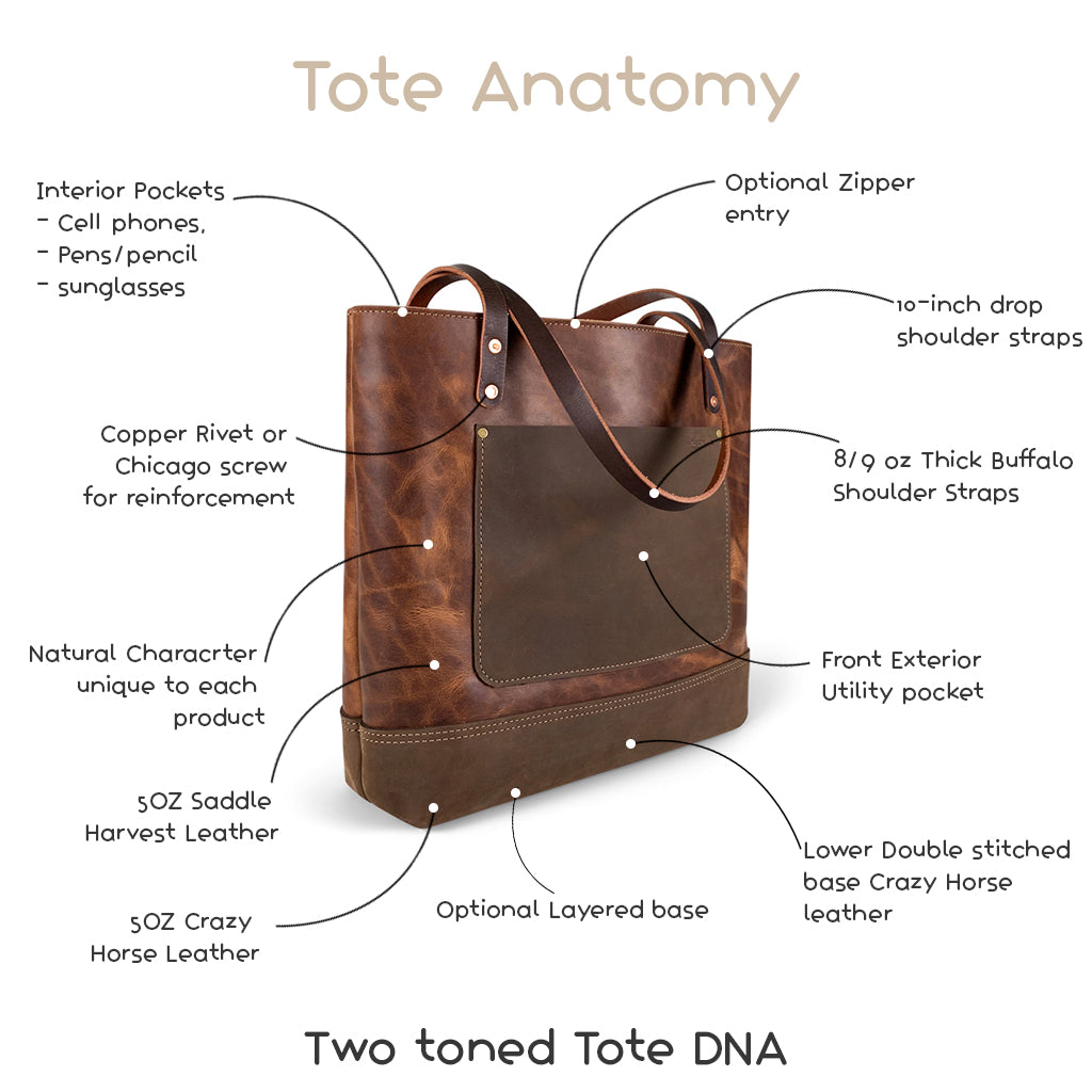 Leather two toned leather tote bags